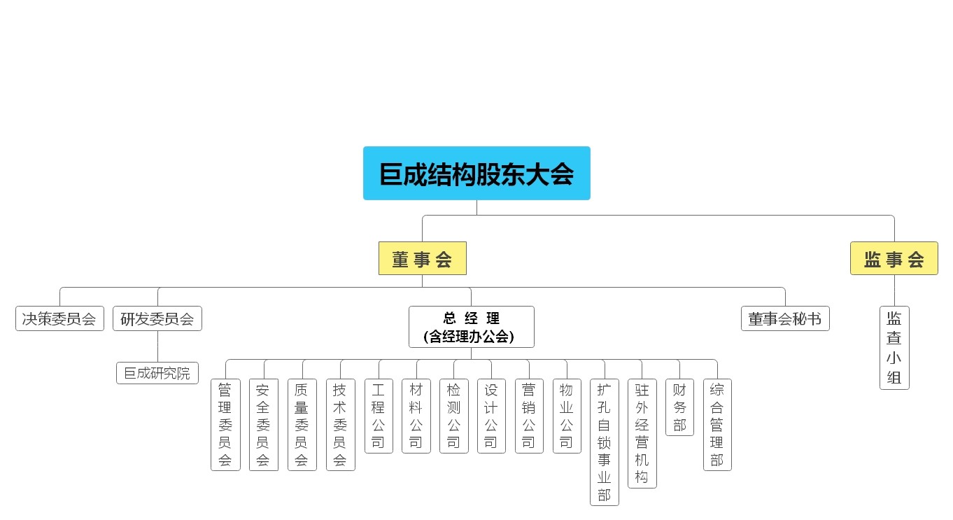 w88win优德(中国)官网有限公司